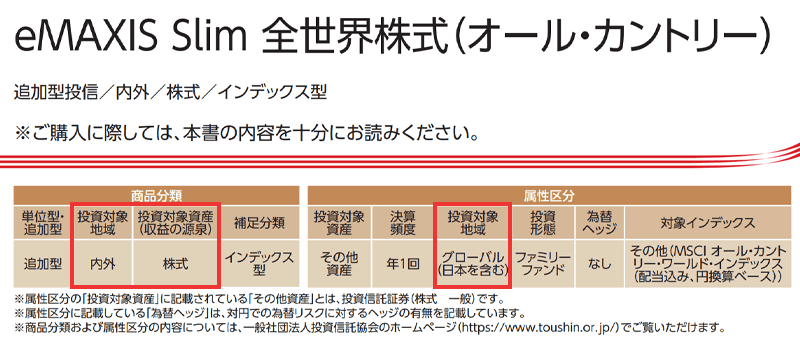 出典：三菱ＵＦＪアセットマネジメント「e MAXIS Slim全世界株式（オール・カントリー）」交付目論見書