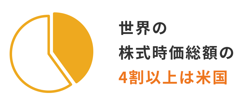 世界の株式時価総額の4割以上を占めるのが米国