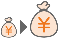 投資できる金額（非課税枠）が拡大