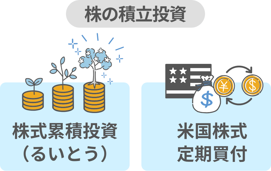 積立投資