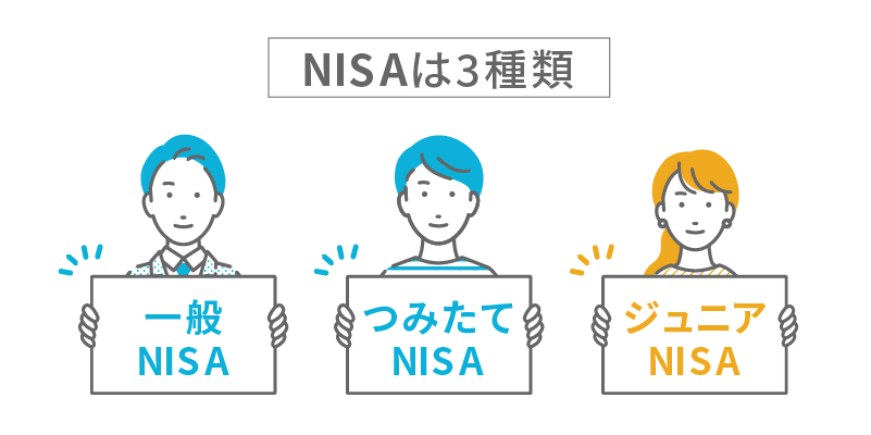 NISAは3種類