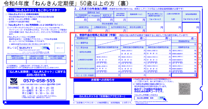 サンプル　令和４年度「ねんきん定期便」裏面（赤枠内が受取見込み額）