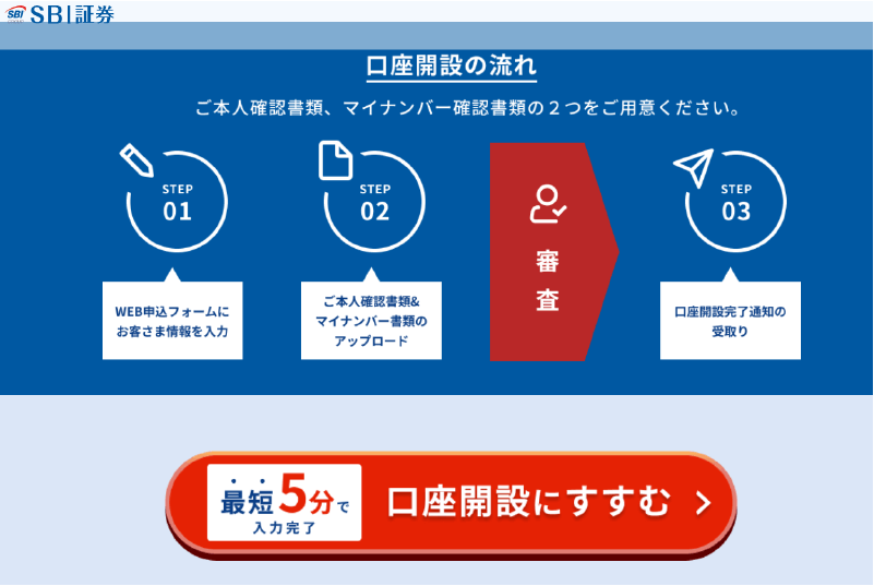 株取引の関係