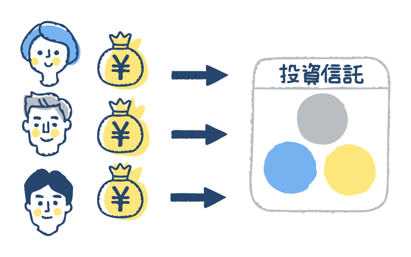 リスクを抑えた運用ができる