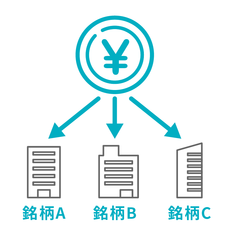 全世界株式インデックスは投資初心者におすすめ！