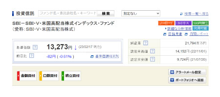 SBI・V・米国高配当株式の買い方