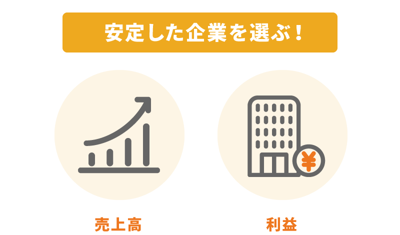 企業業績のよい銘柄を選ぶ