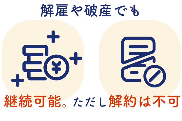 解雇や破産でも継続可能。ただし解約は不可