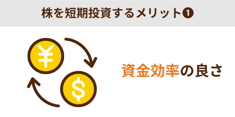 資金効率が良い