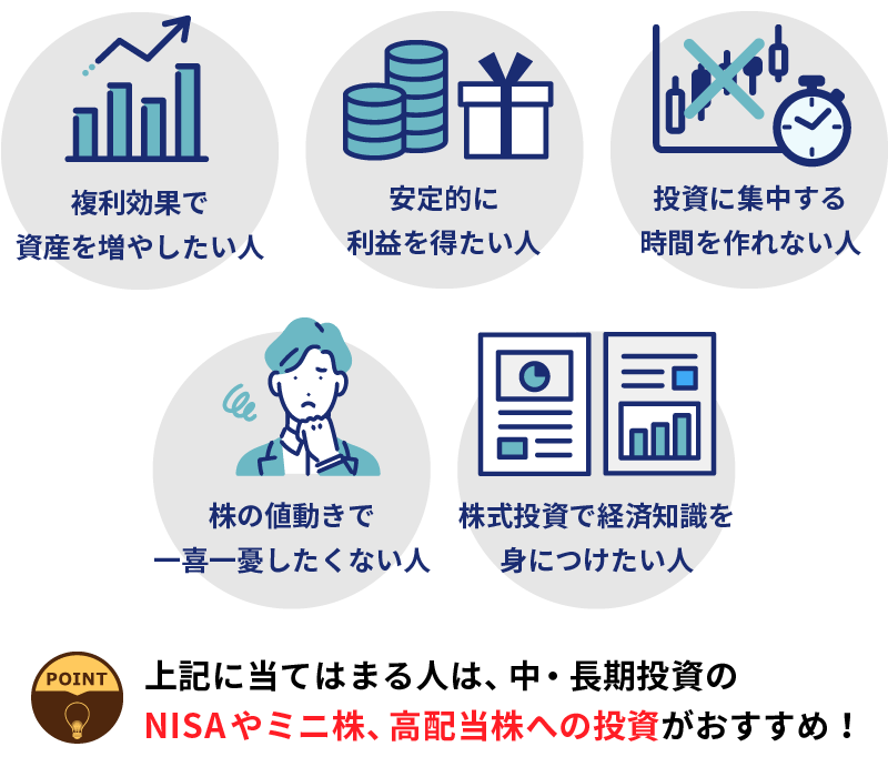 株の短期投資に向いていない人