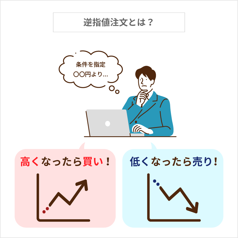 逆指値注文とは？