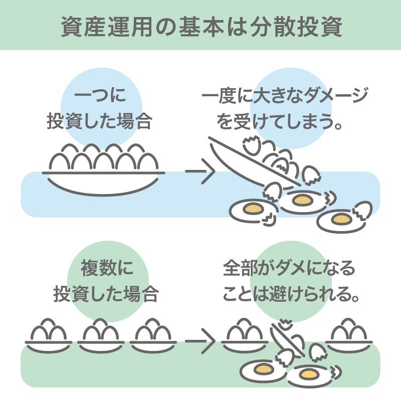 分散投資