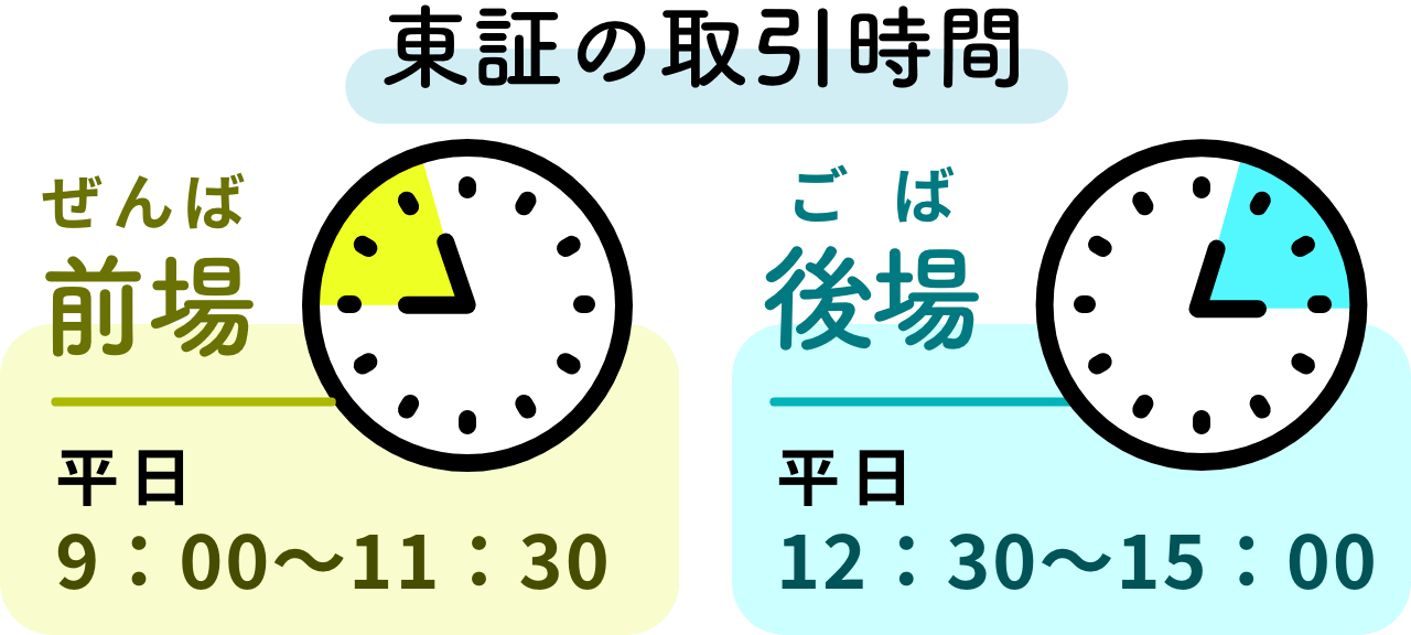 東証の取引時間