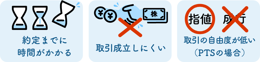 取引時間外に株を注文するデメリット