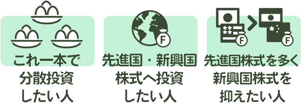 たわらノーロード全世界株式の評価はこのようなポイントにあてはまる人に向いているでしょう。