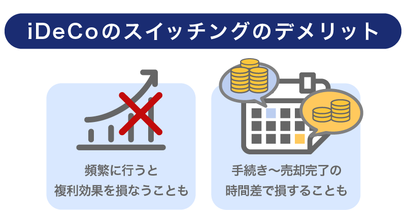 iDeCoのスイッチングのデメリット