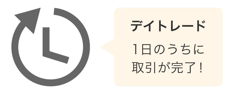 デイトレード…1日のうちに取引を完了！