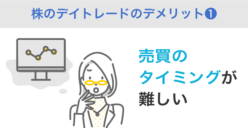 売買タイミング…難しい