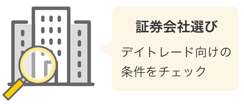 証券会社選び…デイトレード向けの条件をチェック