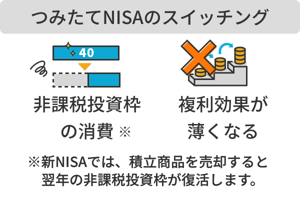 つみたてNISAで効果的に積み立てるためには、スイッチングしないようにしましょう。。