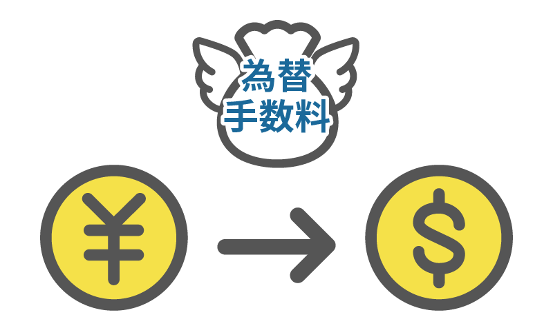 円を米ドルに交換する際に為替手数料がかかる
