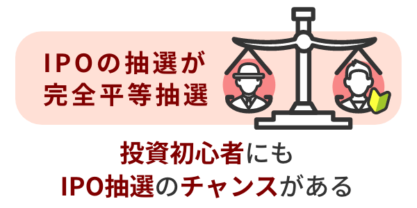 IPOの抽選が完全平等抽選