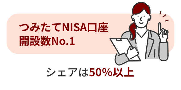 つみたてNISA口座開設数No.1