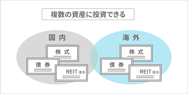 分散投資ができる