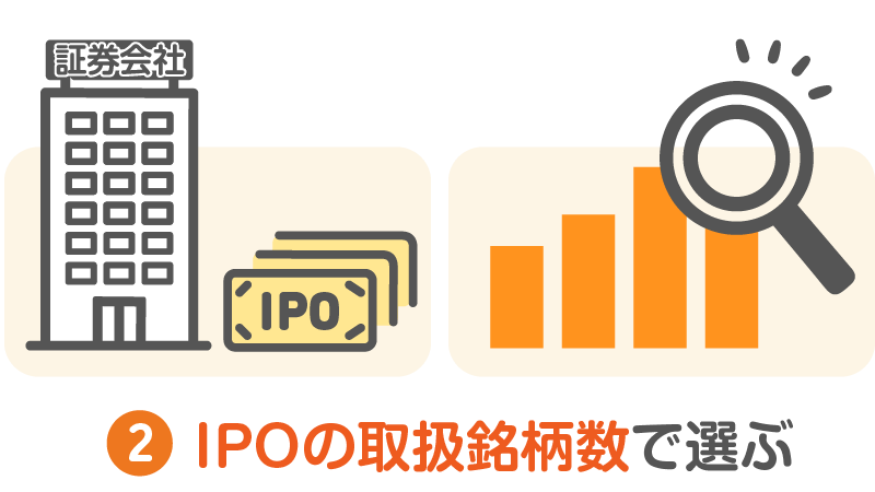 2.「IPOの取扱銘柄数」で証券会社を選ぶ
