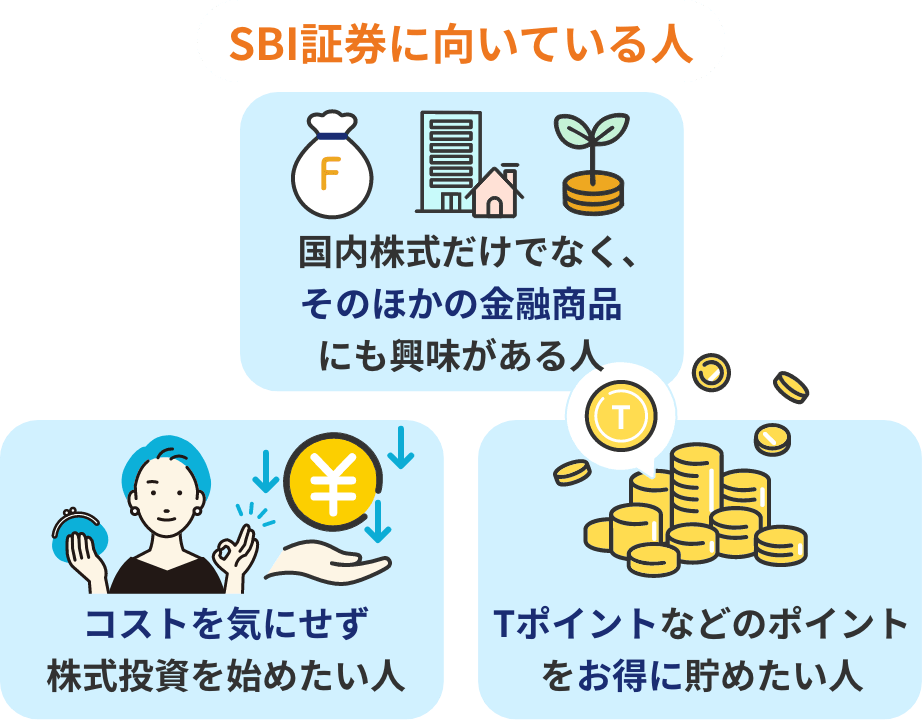 SBI証券に向いている人（国内株式だけでなく、そのほかの金融商品にも興味がある人・コストを気にせず株式投資を始めたい人・Tポイントなどのポイントをお得に貯めたい人）