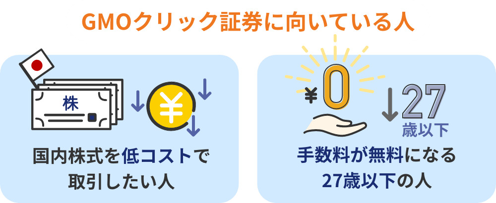 GMOクリック証券に向いている人（国内株式を低コストで取引したい人・手数料が無料になる27歳以下の人）