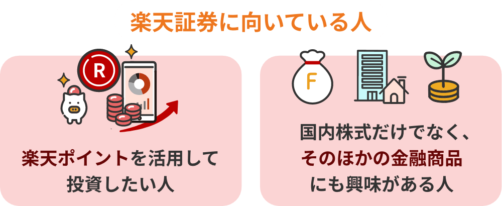 楽天証券に向いている人（楽天ポイントを活用して投資したい人・国内株式だけでなく、そのほかの金融商品にも興味がある人）