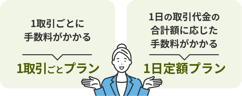 1取引ごとプラン（1取引ごとに手数料がかかります）と1日定額プラン（1日の取引代金の合計額に応じて手数料がかかります）