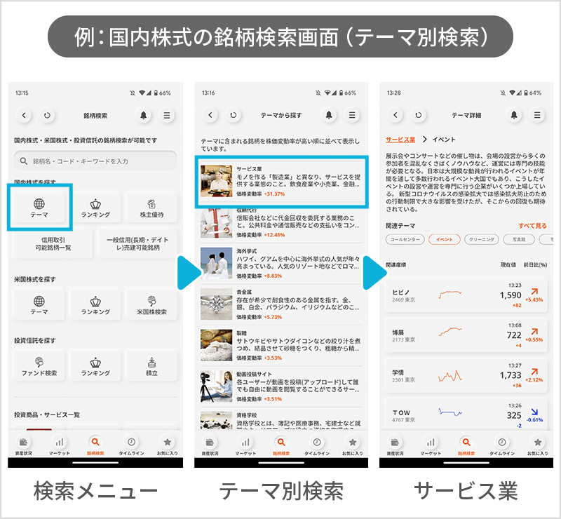 例：国内株式の銘柄検索画面（テーマ別検索）