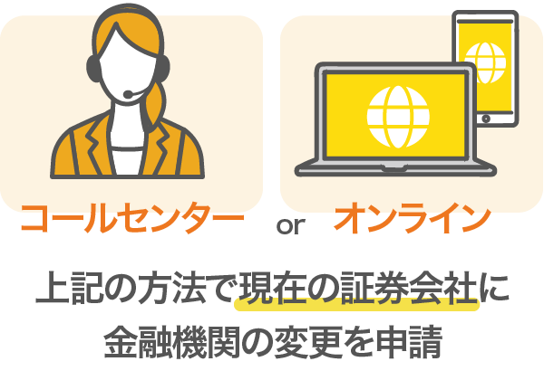 STEP1今使っている証券会社に連絡して金融機関の変更を申請