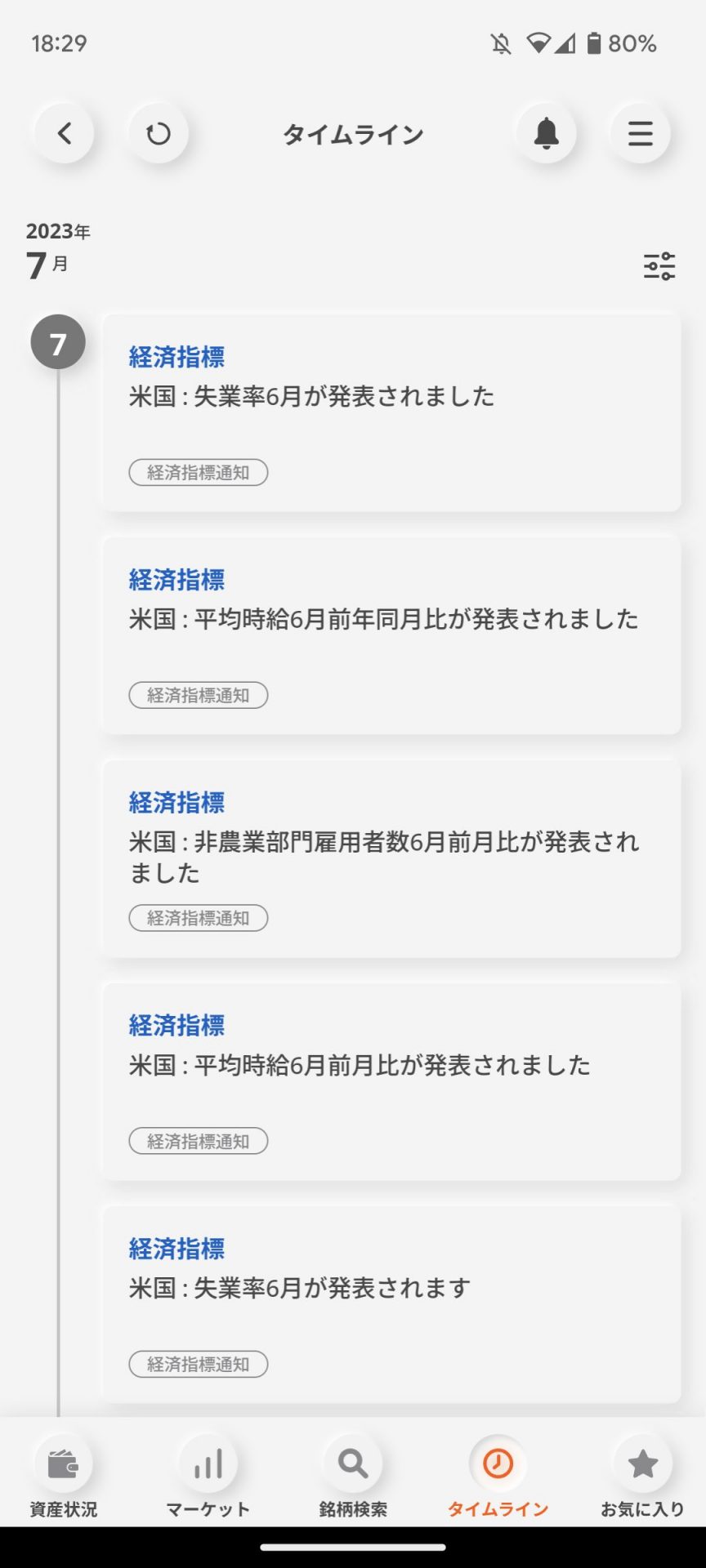例：タイムライン