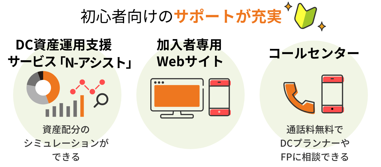 初心者向けのサポートが充実している DC資産運用支援サービス「N-アシスト」・加入者専用Webサイト・コールセンター