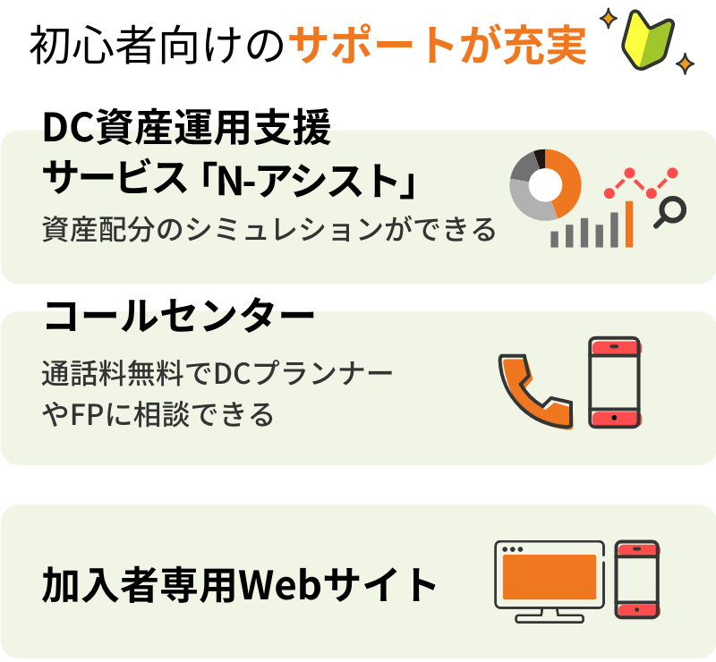 初心者向けのサポートが充実している DC資産運用支援サービス「N-アシスト」・加入者専用Webサイト・コールセンター