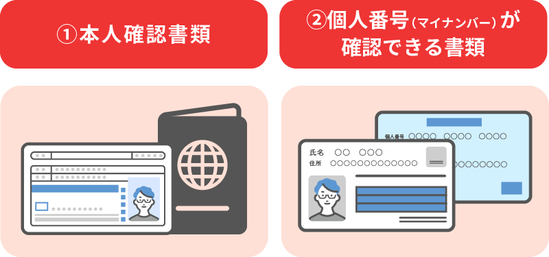 １．本人確認書類、２．個人番号（マイナンバー）が確認できる書類