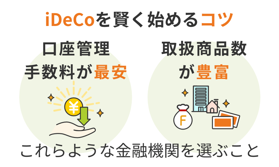 口座管理手数料が最安で取扱商品数が豊富な金融機関を選ぶことがiDeCoを賢く始めるコツ