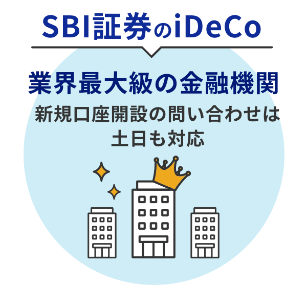 業界最大級の金融機関。新規口座開設の問い合わせは土日も対応