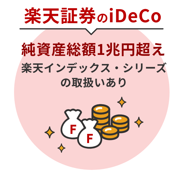 iDeCoで積立できる金融機関が2社しかない「楽天インデックス・シリーズ」の投資信託を取り扱っている