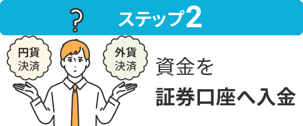 資金を入金