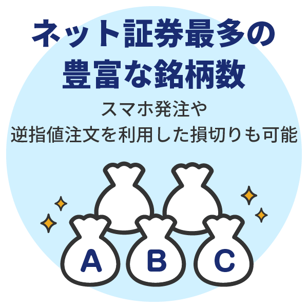 SBI証券：米国株投資のメリット