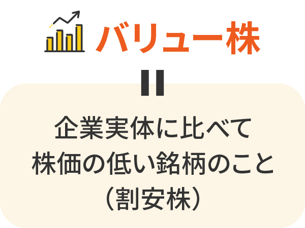 バリュー株＝割安株