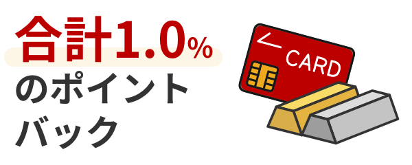 合計で1.0%のポイントバック