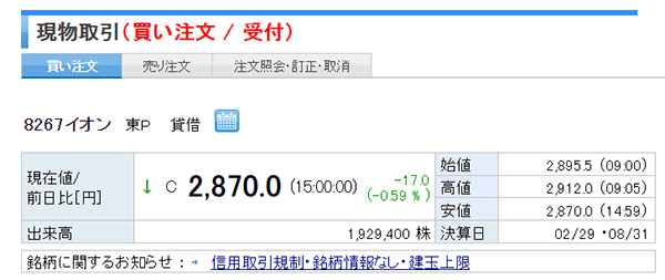 引用：楽天証券