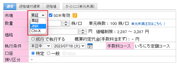 引用：楽天証券
