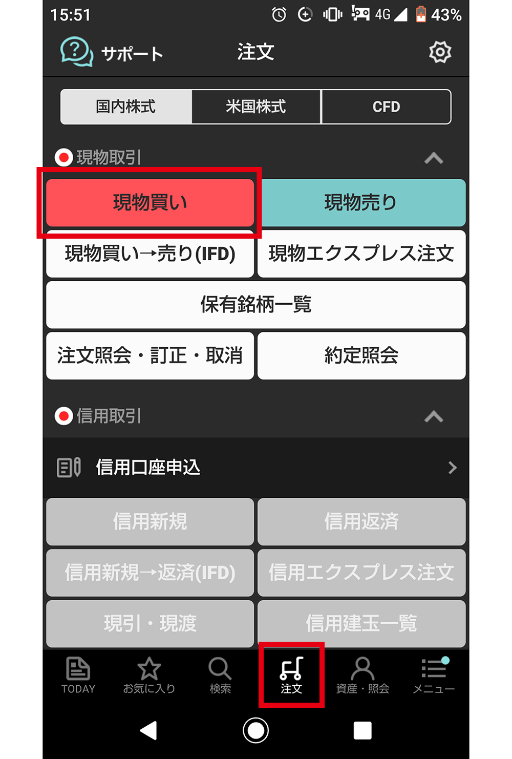 引用：楽天証券