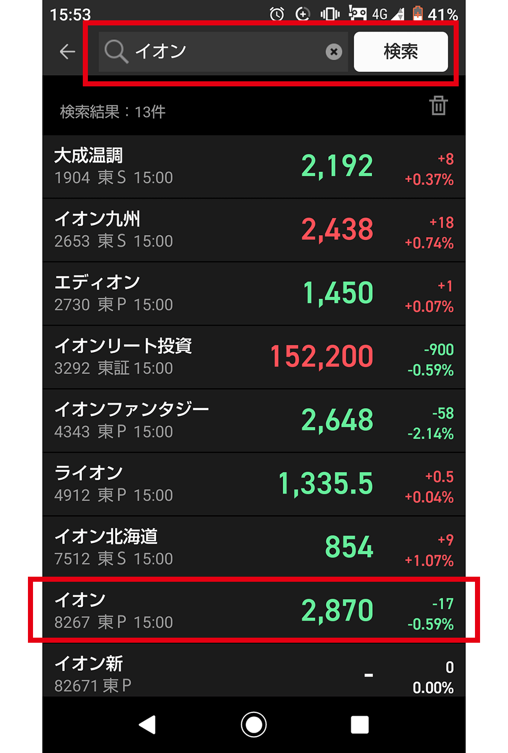 引用：楽天証券